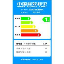 中国能效标识
